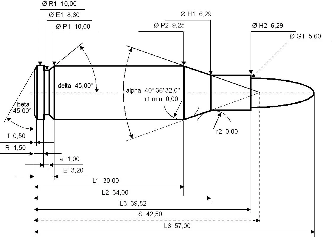 5.45×39mm cartridge, Soviet intermediate rifle cartridge, Munitions