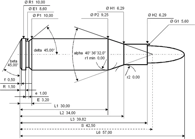 5.45×39 mm cartridge, Soviet intermediate rifle cartridge, Munitions - view 1