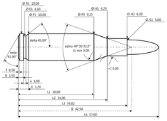 5.45×39 mm cartridge, Soviet intermediate rifle cartridge, Munitions