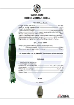 60 mm Mk10 smoke shell, 60 mm smoke mortar shell, Munitions
