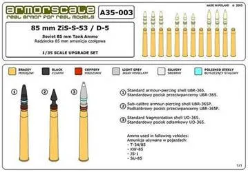 85 mm O-365K high-explosive round, 85 mm HE round, Munitions - view 2