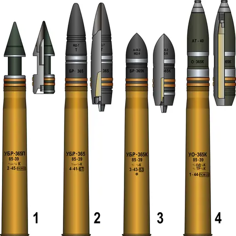 85 mm O-367A high-explosive round, 85 mm HE-frag projectile, Munitions