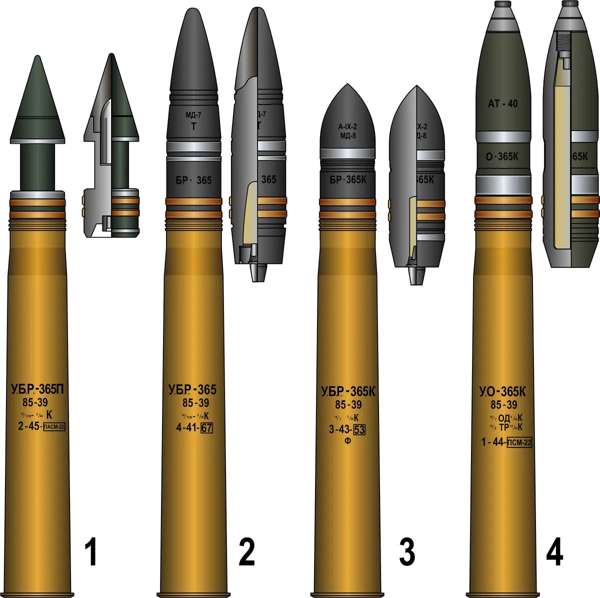 85 mm O-367A high-explosive round, 85 mm HE round, Munitions