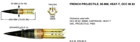 90 mm HEAT projectile, 90 mm high-explosive anti-tank projectile, Munitions