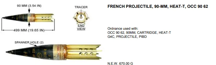 90 mm HEAT projectile, 90 mm high-explosive anti-tank projectile, Munitions