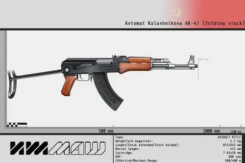 AKKS rifle, 7.62x39mm assault rifle, Infantry Weapons