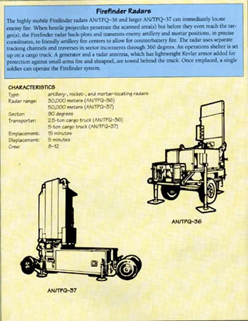 AN/TPQ-37 Firefinder radar, Long-range counter-battery radar, Electronic Warfare - view 2