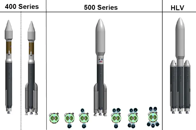 Atlas V, Expendable orbital launch vehicle, Support Equipment - view 4