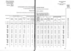 BR-367, 85 mm APCBC-HE-T shell, Munitions