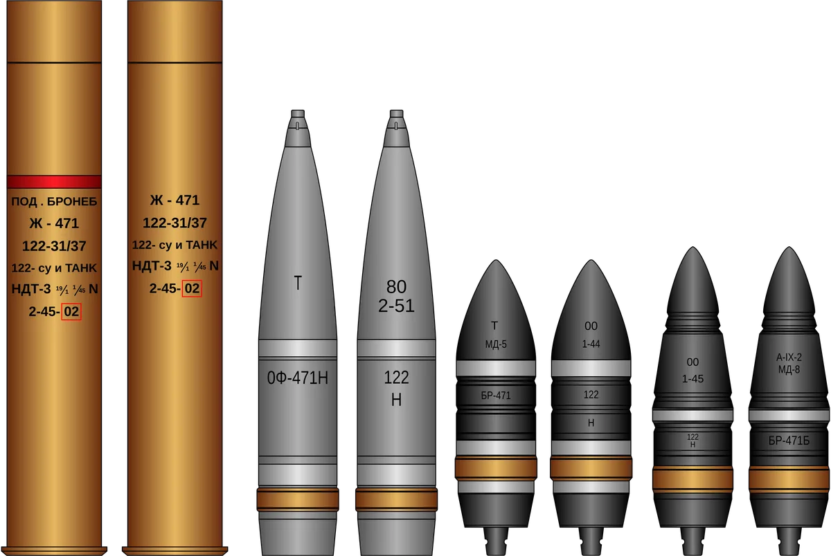 OF-471, 122 mm high-explosive fragmentation shell, Munitions