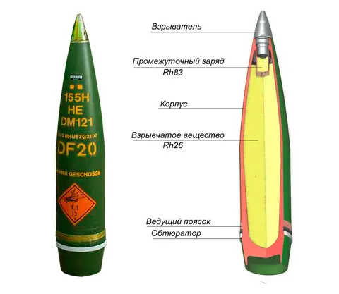 DM121 155 mm high-explosive shell, 155 mm high-explosive artillery shell, Munitions