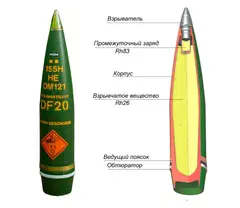 DM121 155 mm high-explosive shell, 155 mm high-explosive artillery shell, Munitions