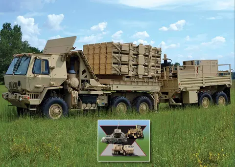 Enduring Shield, Ground-based air-defense launcher, Air Defense