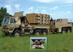 Enduring Shield, Ground-based air-defense launcher, Air Defense