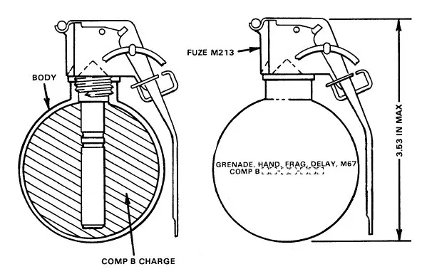 Locally manufactured grenade, Improvised grenade, Munitions - view 1