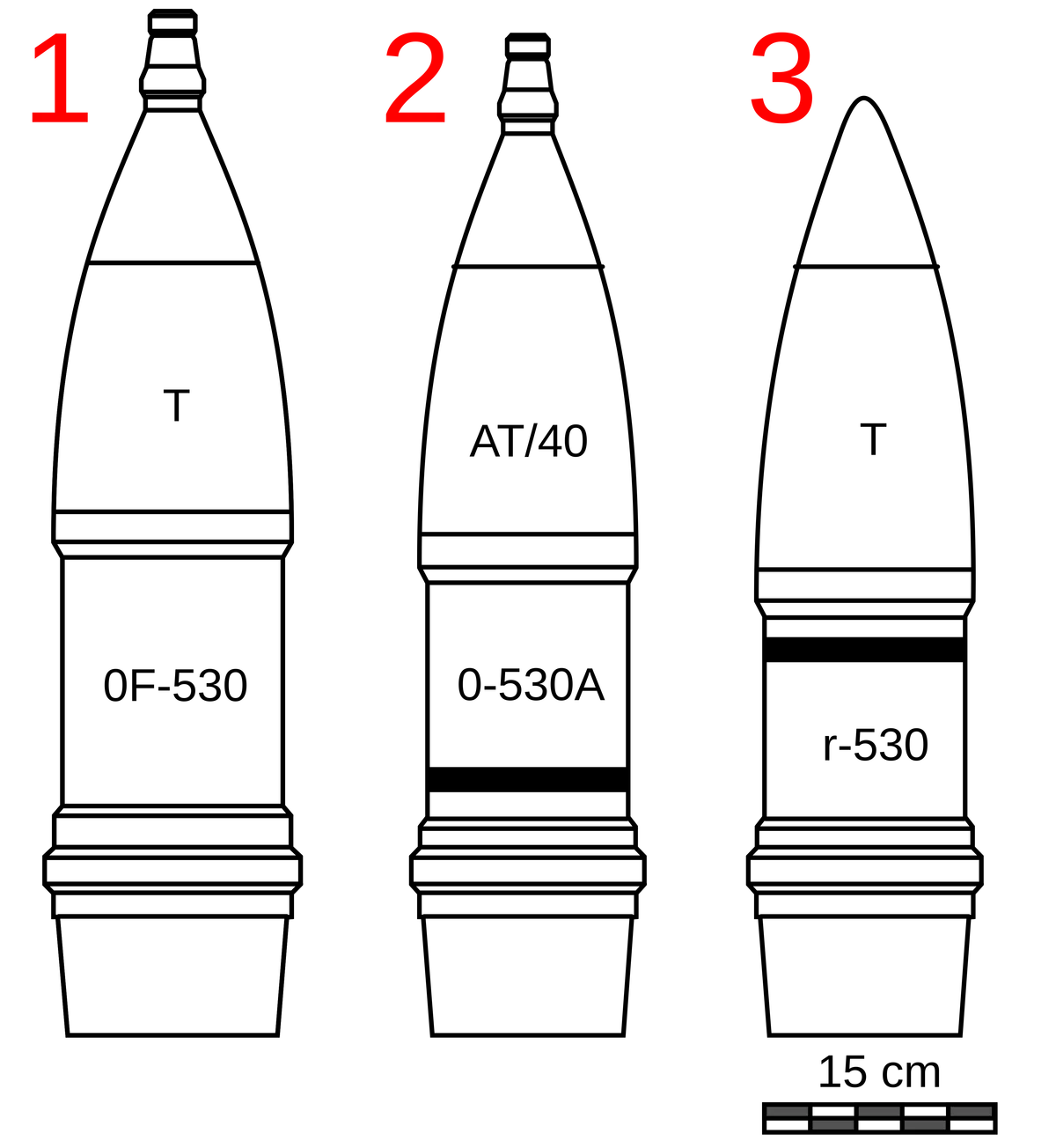 HS-530 chemical shell, 152 mm chemical howitzer shell, Munitions