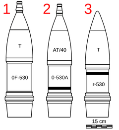 OF-530 HE-fragmentation shell, 152 mm HE-fragmentation shell, Munitions