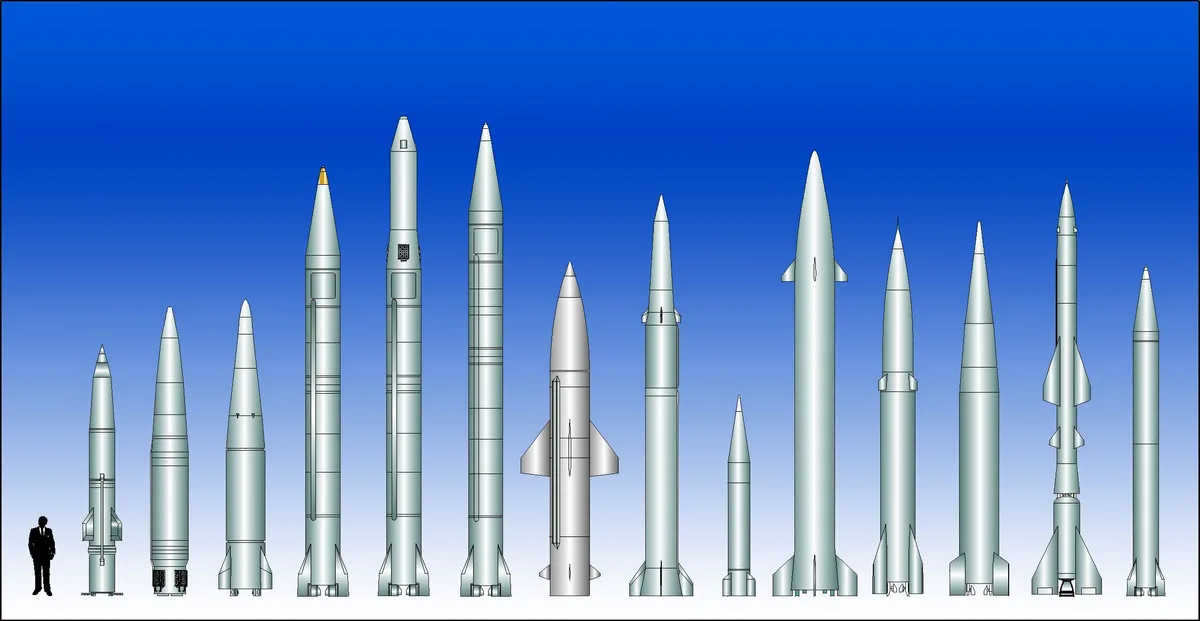 Hatf-I, Short-range ballistic missile, Munitions