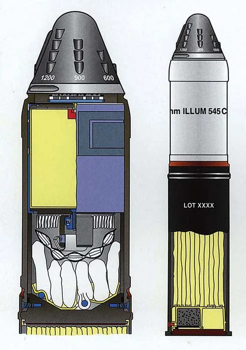 ILLUM 545C, 84 mm illumination round, Munitions