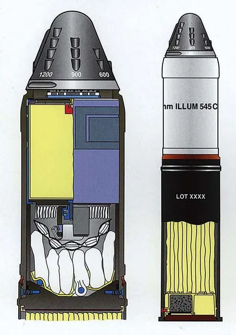 ILLUM 545C, 84 mm illumination round, Munitions