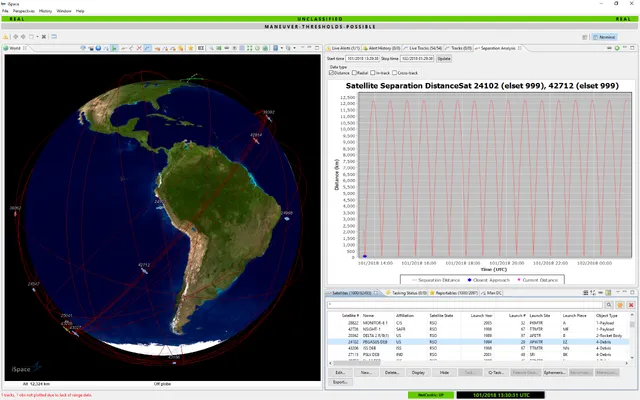 iSpace, Space situational awareness and command-and-control software suite, Support Equipment - view 1