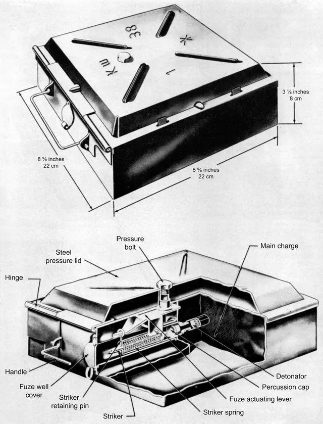 Landmine, Explosive ground mine, Infantry Weapons - view 3
