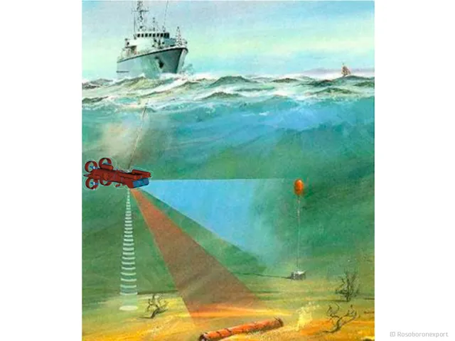 Livadiya-ME mine-hunting sonar, Shipborne mine-hunting sonar, Naval Systems - view 1