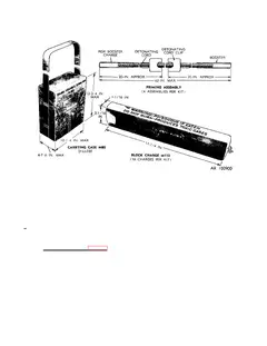 M183 Demolition Charge Assembly, Satchel charge assembly, Munitions