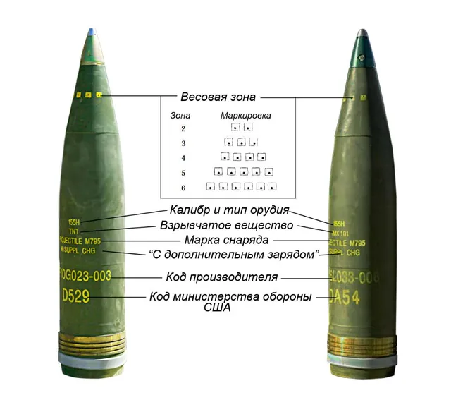 M795 155 mm high-explosive projectile, 155 mm high-explosive projectile, Munitions - view 3