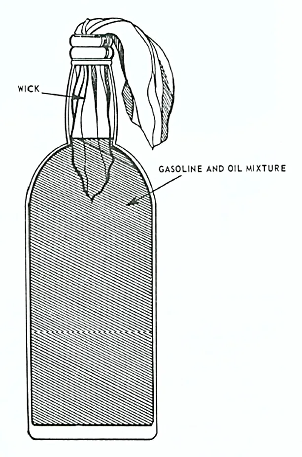 Molotov cocktails, Hand-thrown improvised incendiary weapon, Munitions - view 1