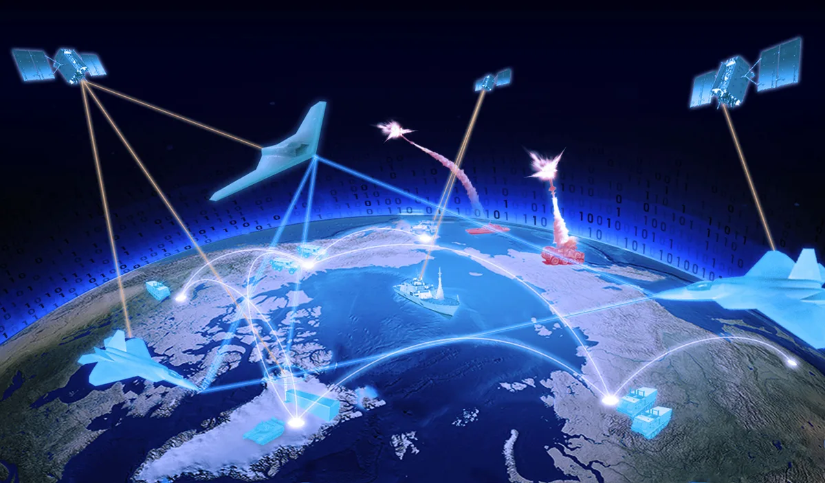 Next Generation Command and Control (NGC2), Data-centric command-and-control prototype, Support Equipment
