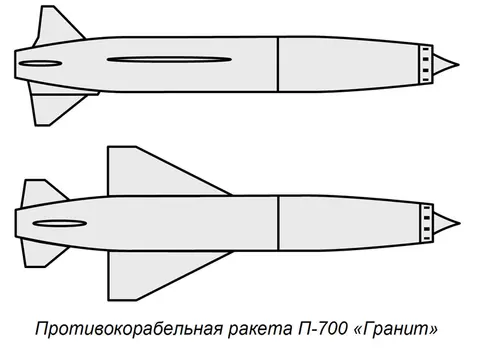 P-700 Granit, Ship- and submarine-launched anti-ship cruise missile, Munitions