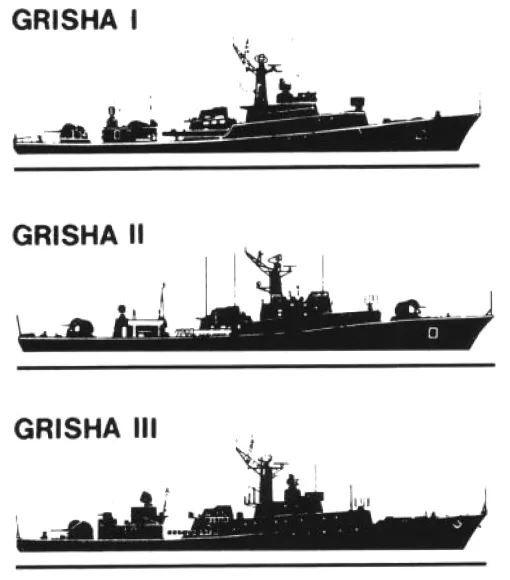 Project 1124 Albatros / Grisha-class anti-submarine corvette, Anti-submarine corvette class, Naval Systems - view 1