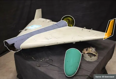 Shahed-131, Long-range one-way attack UAV, Aircraft & UAVs
