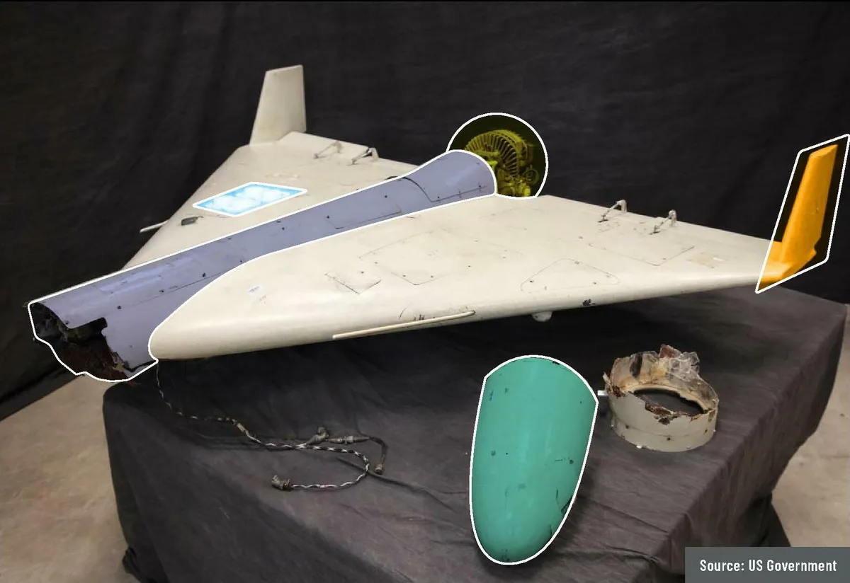Shahed-131, Long-range one-way attack UAV, Aircraft & UAVs