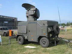 Skyguard air defense system, Ground-based short-range air defense system, Air Defense