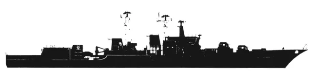 Udaloy-class anti-submarine destroyer, Guided-missile anti-submarine destroyer, Naval Systems - view 3