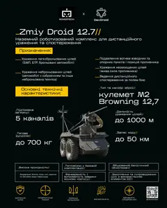Zmiy Droid 12.7, Armored unmanned ground combat system, Support Equipment